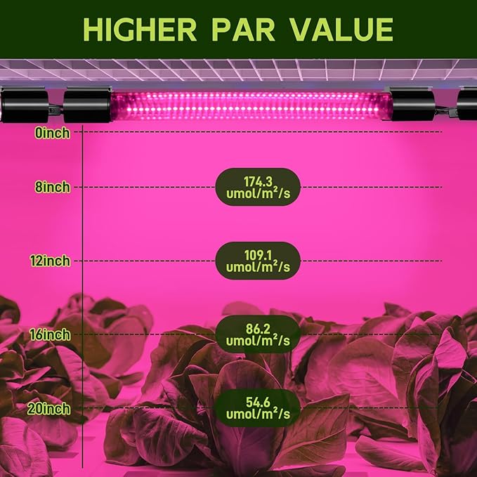 Hlite 16inch 2 Pack LED Grow Lights - Linkable Grow Lights for Indoor Plants Full Spectrum Plant Lights Plug and Hanging Design with On/Off Switch Hanging Grow Light from seedling to Flowering Black