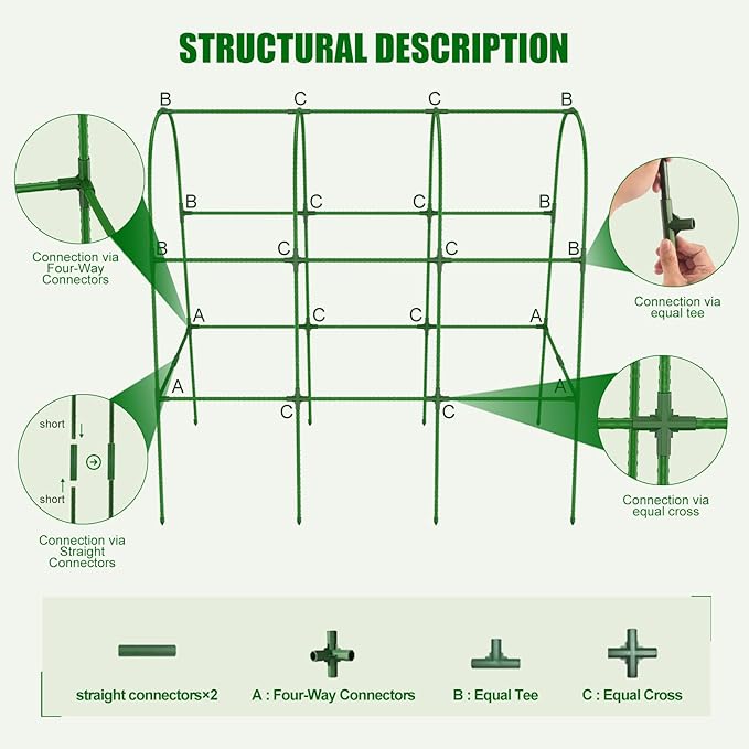 Amoskey Cucumber Trellis for Raised Beds Cucumber Trellis for Climbing Plants Outdoor with Garden Netting and Plant Clip Metal Arch Garden Trellis Ideal for Cucumbers Tomatoes and Flowers
