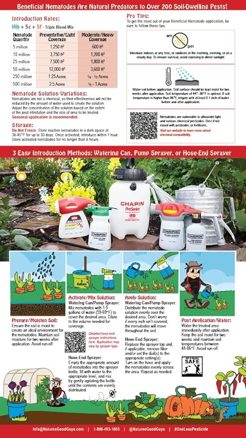 Natures Good Guys - Triple Blend Beneficial Nematodes HB+SC+SF (30 Million)