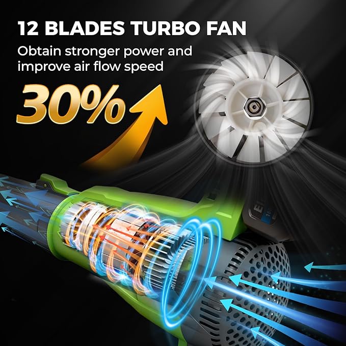 Electric Leaf Blower Cordless with Battery and Charger 690 CFM/190 MPH/28000 RPM Brushless Hand Held Blower with 6-Speed Modes Lightweight Blowers for Lawn Care Leaves Dust or Snow