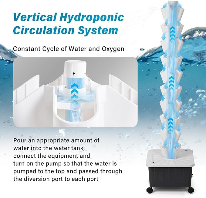 Hydroponic Growing System Tower14 Layered Hydroponic Tower 70 Slots Vegetable Growth PlanterHydroponics Fruit Towers Hydroponics Growing Kit for Flowers Balconies Courtyards Roofs