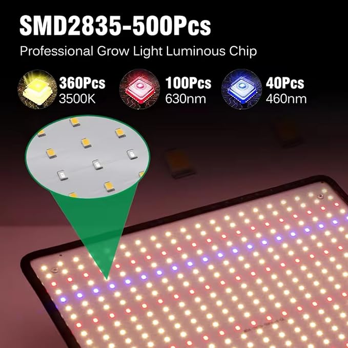 LED Grow Light Full Spectrum Plant Light 256LED Hanging Plant Light for Tent Greenhouse Vegetable Seedlings Hydroponics Seed Germination Flower Grow Light (Style C)