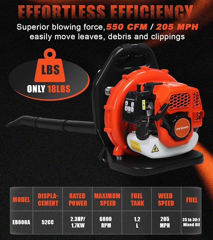 hatleues 52CC Backpack Leaf Blower2.3HP 2-Stroke Engine550CFM &amp 205MPHGas Powered Grass Lawn Blower with Cruise Control Low Vibration &amp Air-Cooled Engine - for Lawn Care Snow &amp Debris