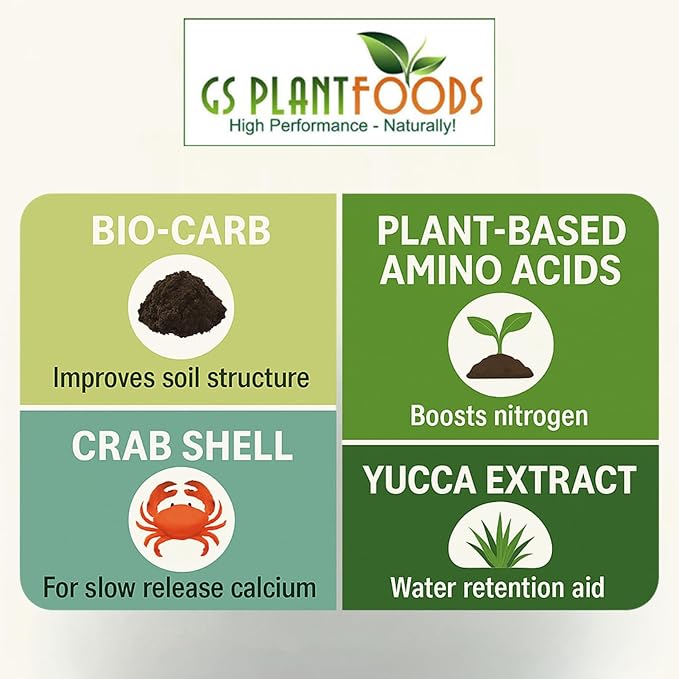 Organic Soil for Vegetable Garden Turbo Soil Bio-Blend Superior Organic Soil Amendment (3 lbs)