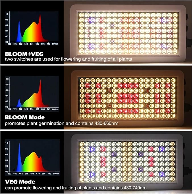 LED Grow Lights for Indoor Plants Full Spectrum Daisy Chain Plant Light with Veg Bloom Double Switch Timer for Indoor Plants Seeding Veg &amp Bloom90W