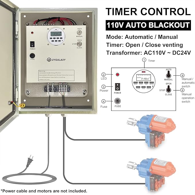 UYGALAXY Greenhouse Roll Up Motor Timer Controller Automatic for Ventilation with AC110V to DC24V Transformer Timing Control Open Close Greenhouses Film Side Roof Curtain