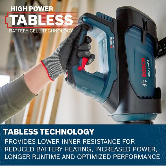 BOSCH GBL18V-450N18 18V Blower Kit 450 CFM Air Flow and 123 MPH Air Speed for (Includes: Blower 8Ah Battery Charger)