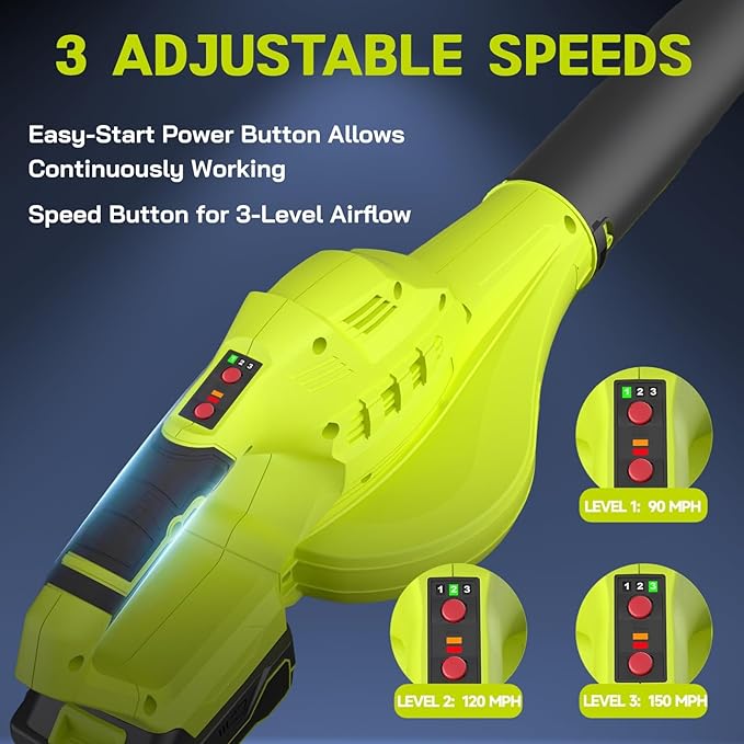 Leaf Blower Cordless 20V Electric Leaf Blower Cordless with Battery and Charger- 150MPH 3 Speeds 17000RPM Lightweight Battery Leaf Blowers for Lawn Care Patio Yard Car Leaves and Grass