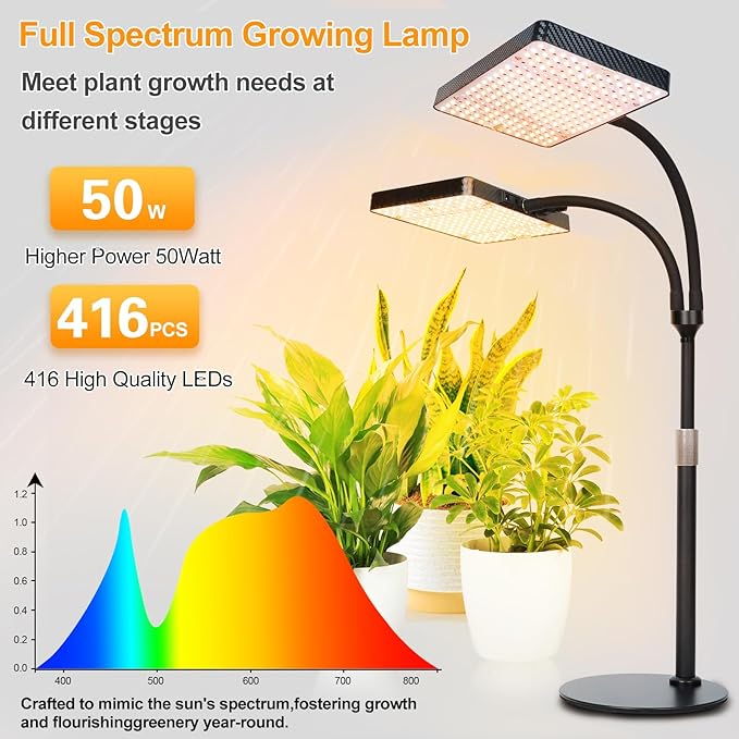 2026 2Head Desk Grow Light Big Coverage Tabletop Grow Lights for Indoor Plants Bonsai Seed Starting 4/8/12/16/20H Timer 50 Watt Power Draw NO Need Adapter 16-24 Height Adjustable