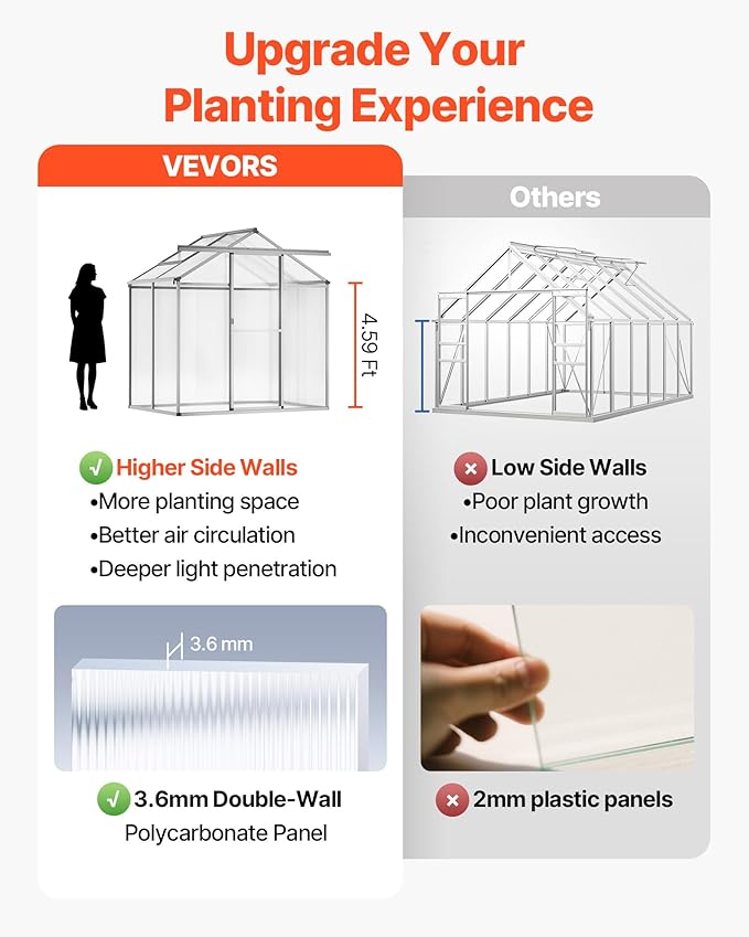 VEVOR Polycarbonate Greenhouse 6 x 4 Ft Outdoor Greenhouse with Adjustable Vent Windows Pavilion Styled Green House with Sliding Door Aluminum Large Walk-in Greenhouses Kit for Garden Backyard