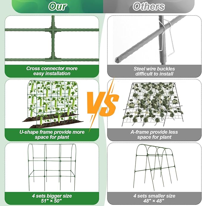 Cucumber Trellis for Raised Bed 51 x 50 Inch U-Shape Garden Trellis for Climbing Plants Outdoors Metal Garden Cucumbers Arch Trellis Cucumber Plant Support for Tomato Pea Zucchini Vine Flower