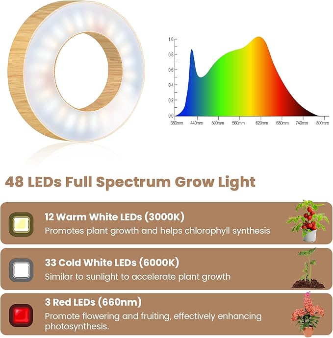 Kullinss Grow Light 48 LEDs Full Spectrum Plant Lights for Indoor Growing with Base Wood Grain Small Plant Growing Lamp with 6/12/16H Timer 3 Color Modes 5 Brightness 6.5-26 Height Adjustable