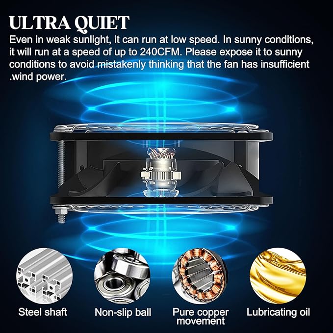 Solar Exhaust Fans &amp Powered Fan with 15W Panel &amp 2-Pack High-Speed Brushless DC FansSolar Ventilation Fan for Greenhouses Chicken Coops Attics Barns Sheds &amp Dog Houses