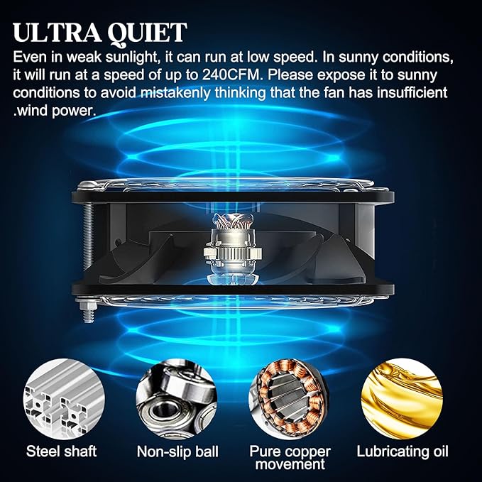 Solar Exhaust Fan for Chicken Coop &amp Powered Fan with 25W Solar Panel &amp 4-Pack High-Speed Brushless DC Fans Solar Shed Ventilation Fan for GreenhousesAttics Barns &amp Dog Houses