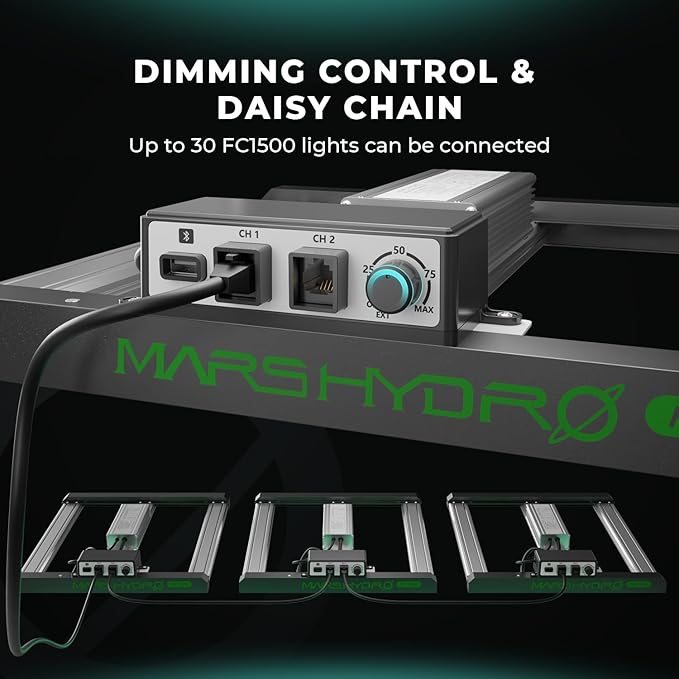 MARS HYDRO FC1500 EVO 150W Samsung LM301H EVO LED Grow Light 2.3x2.3 ft Coverage Full Spectrum Daisy Chain Dimmable Bar and iConnectu Controller