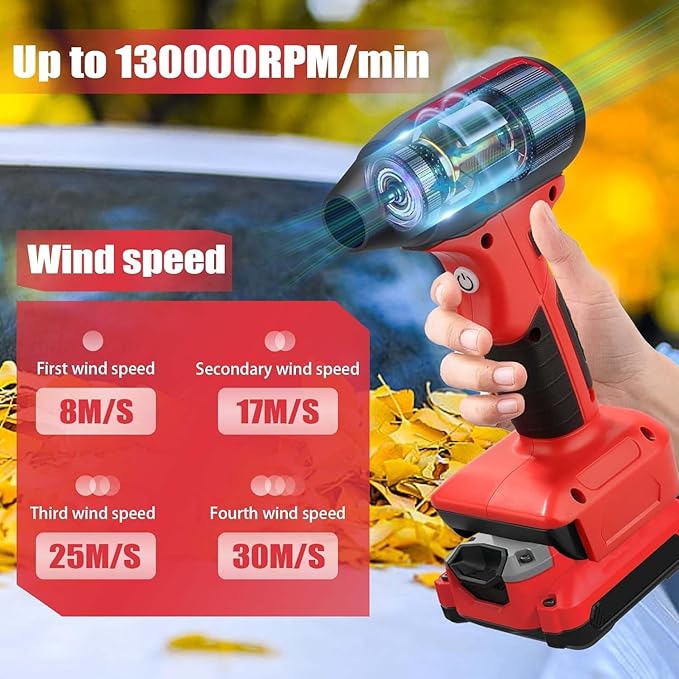 Jet Blower for Craftsman 20V V20 Lithium BatteryJet Mi Ni Fan 130000 RPM Wind Speed 4-SpeedSuper Jet Fan Blower for Drying Cleaning (Battery not Included)