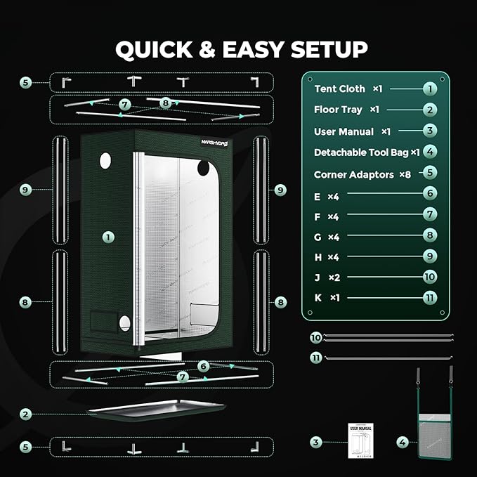 MARS HYDRO 4x2x6 Grow Tent Pro48x24x71 2000D Thickened Polyester Canvas &amp High Reflective Mylar Larger Observation Window Controller &amp Socket Hangerfor TSL2000/SP3000 Indoor Plant Growi