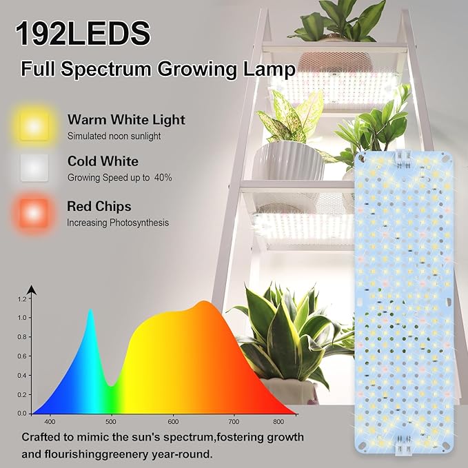 5Pack Flat Grow Lights for Indoor Plants Seed Starting Veg 4/8/12/16/20H Timer Light and Thin 50W Grow Lights for Under Cabinet Plant/Shelves Two Connection Modes Quick Installation