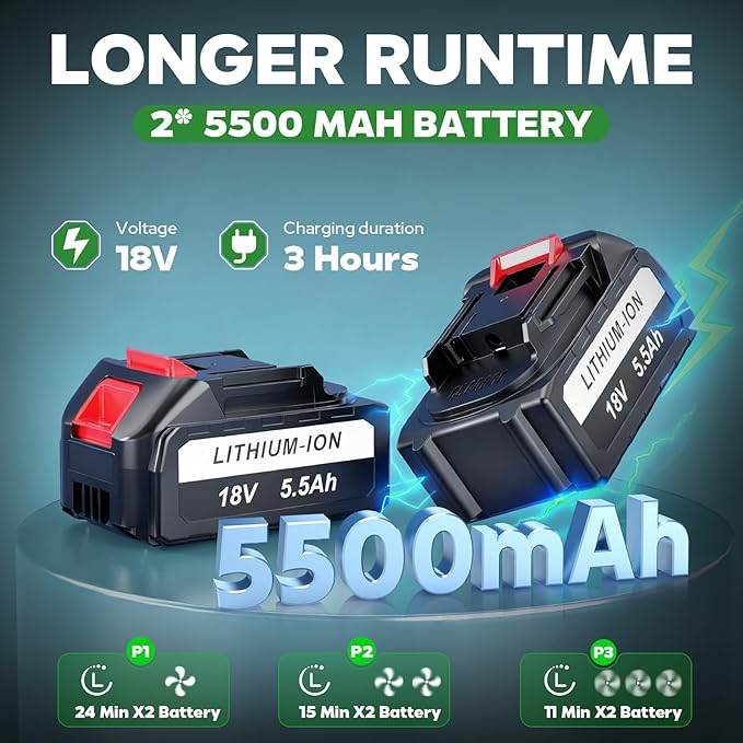 Leaf Blower Cordless with 2X 5500 mAh Battery and Charger 710 CFM/180 MPH Brushless Electric Leaf Blower with Shoulder Strap 3-Speed Modes Powerful Handheld Blowers for Lawn Garden Yard Care