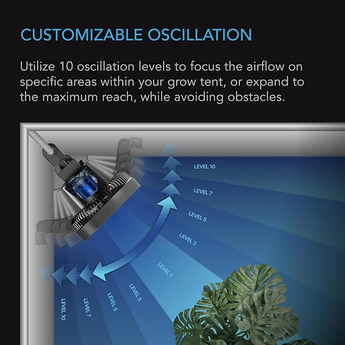 AC Infinity CLOUDRAY S9 Grow Tent Clip Fan 9” with Redesigned Long-Life EC Motor Custom 10 Dynamic Wind Speeds and 10-Level Oscillation Weatherproof IP-54 for Hydroponics Circulation Cooling