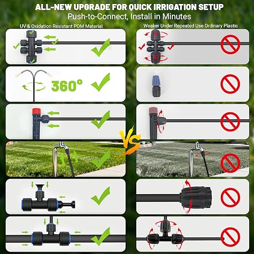 230FT Drip Irrigation Kit with Push-Fit Connectors DIY Automatic Garden Watering System 2026 New Upgraded Water-Saving Design with 3 Adjustable Nozzles for Yard Greenhouse Lawn &amp Potted Plants