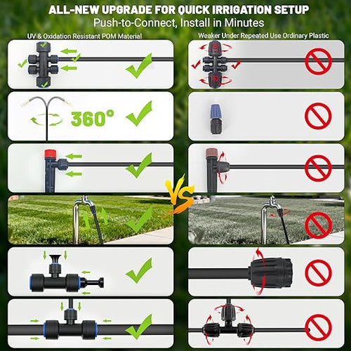 230FT Drip Irrigation Kit with Push-Fit Connectors DIY Automatic Garden Watering System 2026 New Upgraded Water-Saving Design with 3 Adjustable Nozzles for Yard Greenhouse Lawn &amp Potted Plants