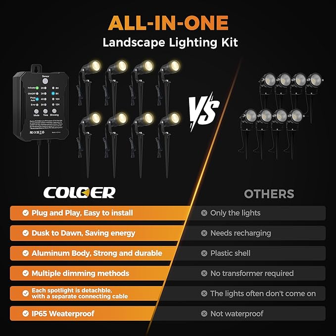 COLOER All-in-One Low Voltage Landscape Lighting Kit 8 Pack 5W Die-cast Aluminum Landscape Lights with Transformer and Connectors IP65 Waterproof Outdoor Spot Lights for Pathway Yard Garde