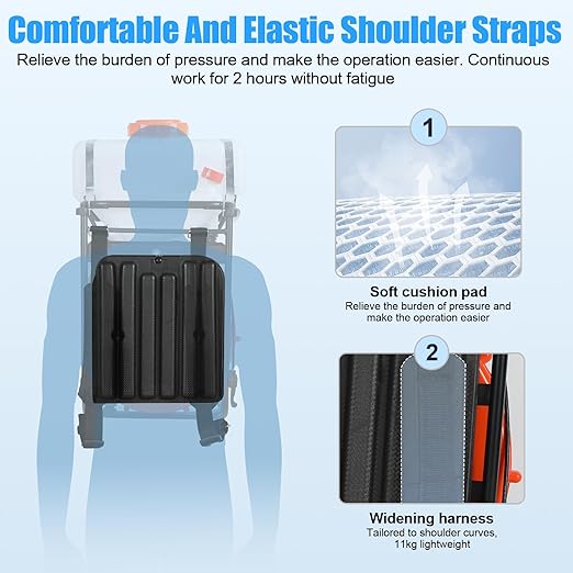 Backpack Sprayer Bug Bombs Indoor Fogger with 20L Tank 43cc 7500rpm Mosquito Fogger Backpack Cold Foggers &amp Mister Duster Insect &amp Pest Control Sprayer for Mosquitoes Bugs and Outdoor Use