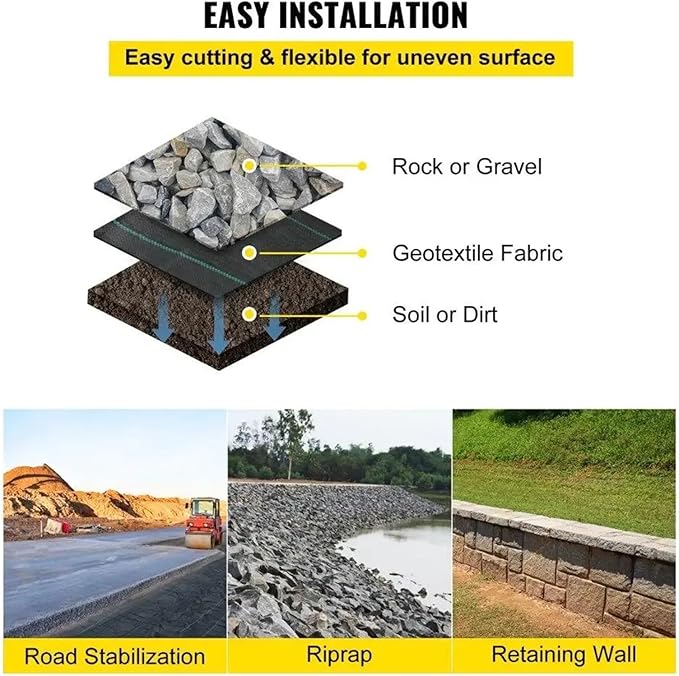 Weed Barrier Fabric Geotextile Fabric 12.5x30ft 3.5oz Woven PP Heavy Duty 600LB Tensile Strength for Landscaping Weed Barrier