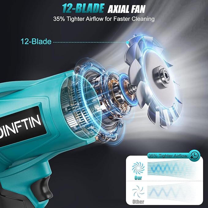 Brushless Cordless Leaf Blower Compatible for Makita 18V Battery(Tool Only) 125MPH 430CFM Variable Speed Turbo Blower Lightweight Handheld Blower for Lawn Garage Snow Patio