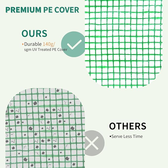 EAGLE PEAK Replacement Cover for 10x5 Portable Lean-to Greenhouse 2 Roll-Up Zipper Entry Doors and 1 Large Roll-Up Side Window (Frame Not Included) Green