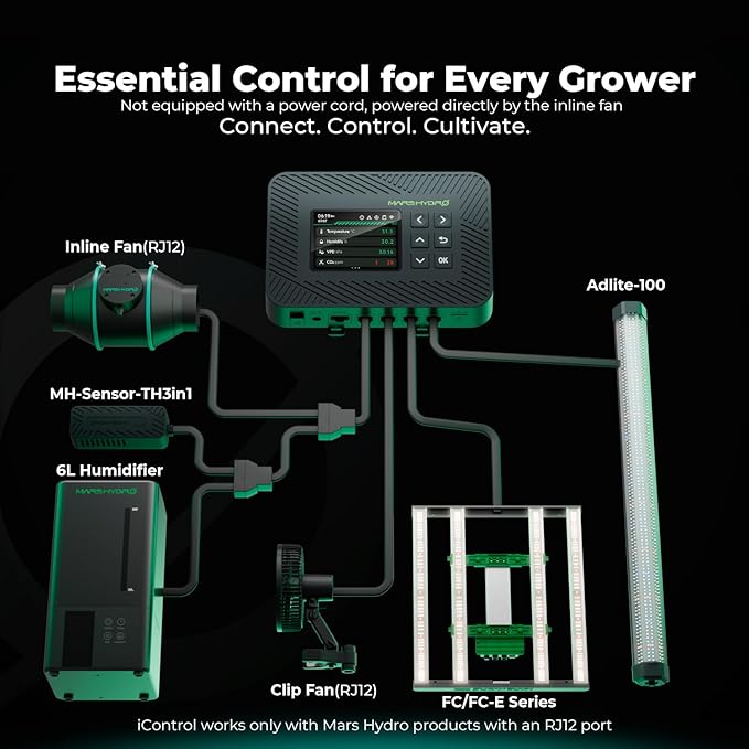 Mars Hydro 4x4 Smart Grow Tent Kit Complete System with WiFi-Integrated Controller 43480W FC-E4800 Dimmable Light 2646Pcs LED48x48x80 1680D High Reflective Mylar6inch Automatic Ventilation Kit
