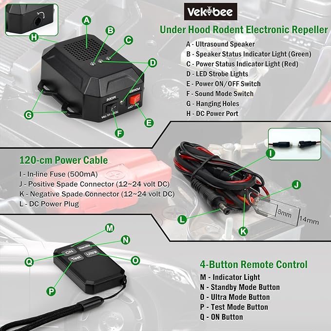 Ultrasonic Rodent Repellent for Car Engines 12V 24V Wired Ultrasonic Mouse and Rat Deterrent with LED Strobe Lights and Remote Control – Under Hood Animal Repeller for Cars Trucks RVs Vehicles