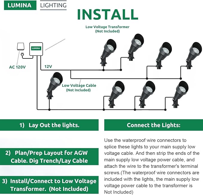 Lumina Lighting® 5W Landscape Lighting 12V Landscape Lights Low Voltage Landscape Spotlights Warm White Waterproof Outdoor Replaceable LED Bulb for GardenLawnPorchPatio and Yard (Black) (2-Pack)