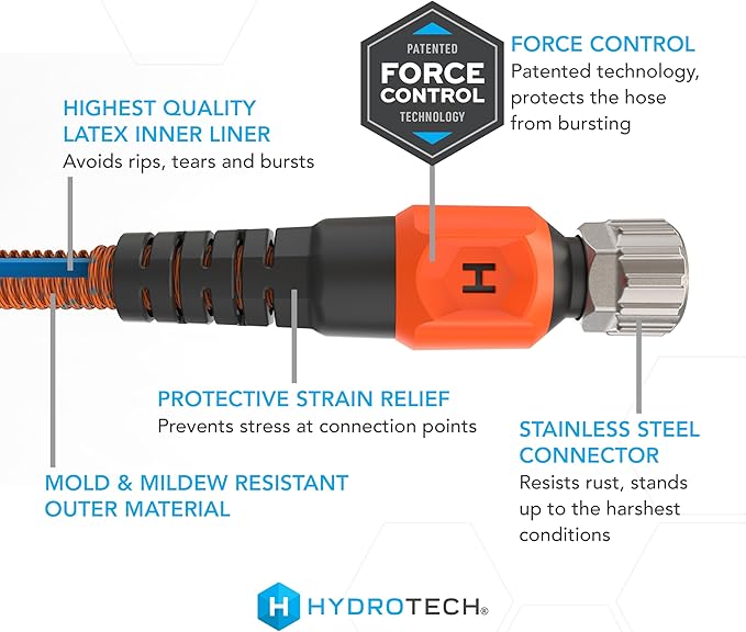 HydroTech 75 ft Expandable Garden Hose - Pro Series 2x Max Flow 3/4 No-Kink Flexibility Lightweight Hose for Lawn Garden Car Washing Deck and Patio Cleaning