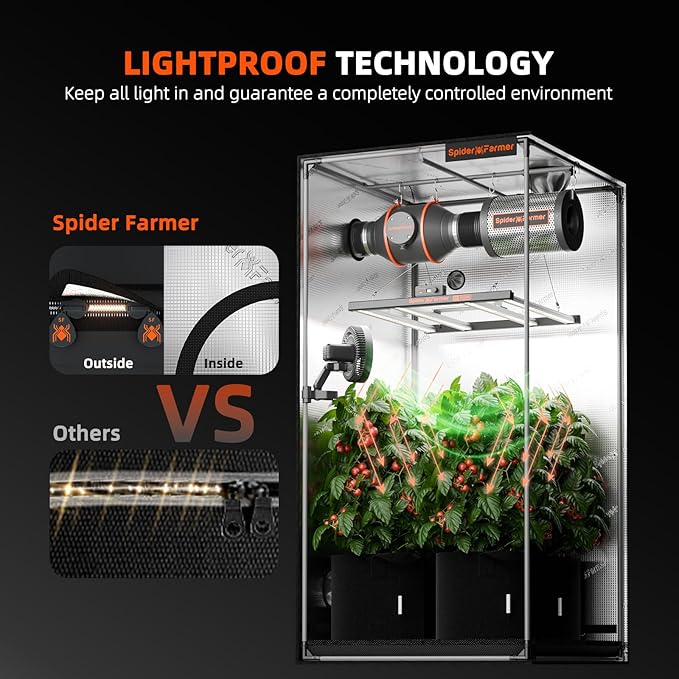 Spider Farmer 3.3x3.3 Grow Tent 2026 New 39x39x80 with Controller Landyard Enlarged View Window 1680D Thicken Mylar Canvas for Indoor Hydroponic Growing for SE3000 G3000