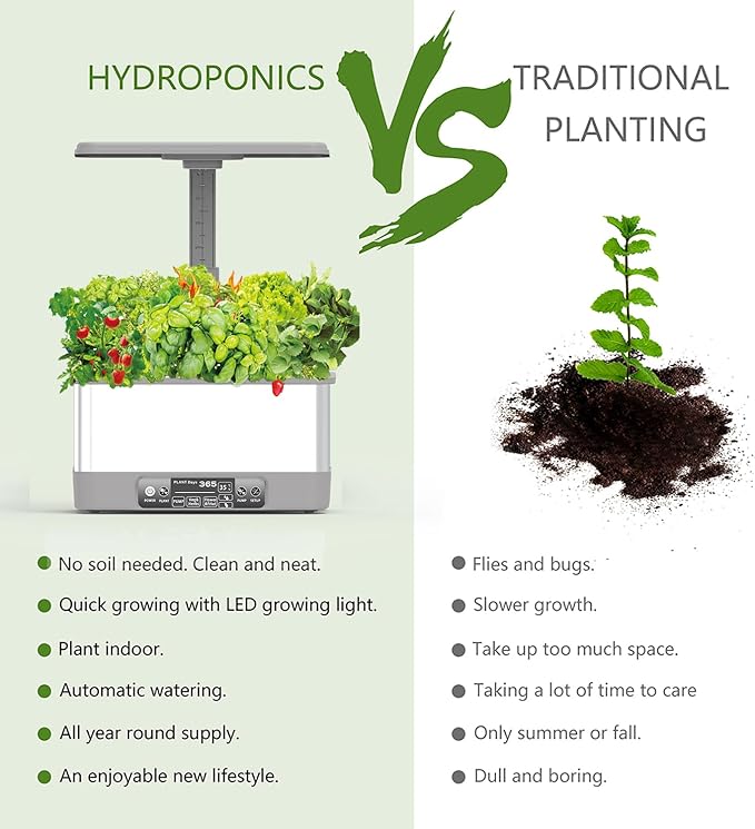 Hydroponics Growing System KitsAPP&ampWiFi 8 Pods Smart Indoor Herbs Garden with 24W Adjustable Height LED Growth Lightsfor Indoor Gardening GiftsVegetables Planter