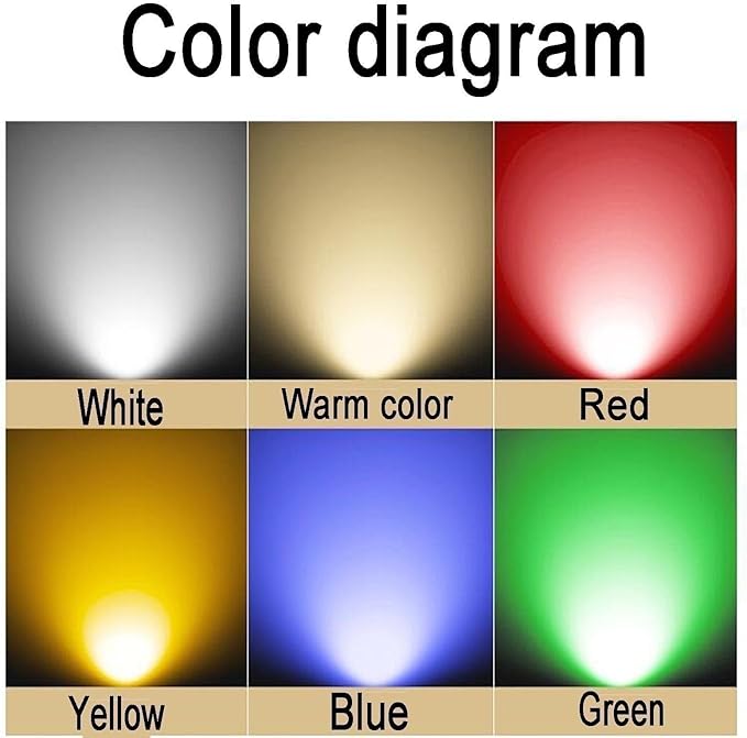 Landscape Light - 220V Ultra-Thin Underground Lamp Outdoor Recessed Spot Light LED Flood Light Beam Spotlights IP67 Outdoor Waterproof Lawn Lamp Garden Underground Lamp(Red1W)