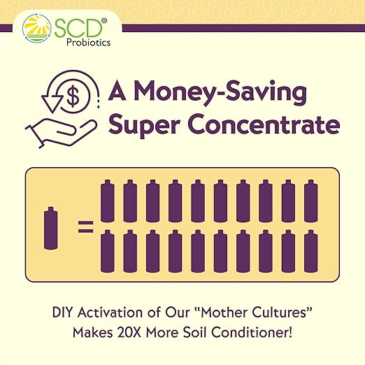 ProBio Balance Plus - Make 20X More Soil Conditioner Super Concentrate of Effective Beneficial Microorganisms &amp PNSB Phototrophs - OMRI Listed for Organic Farm Lawn Garden - 1 Liter (4 Pack)