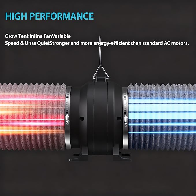 MELONFARM Air Filtration Kit 6 260 CFM Inline Duct Fan with Speed Controller 8 High Carbon Filter 8 Ft Ducting &amp Rubber Coupler Air Cooling and Filtration Kit for Grow Tent Hydroponics