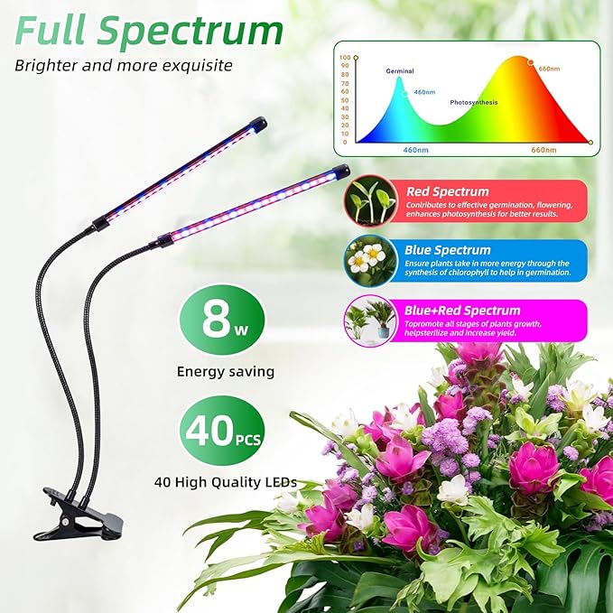 grow lamp for indoor plants360° swivel full-full spectrum grow light3/9/12 hours USB poweredled plant light10 brightness levelssuitable for potted and bonsai plantsimproves plant health ﻿