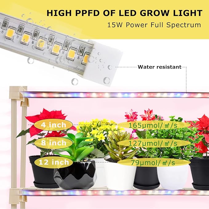 5 Tier Greenhouse with Grow Light Portable Greenhouse with Zippered PVC Cover for Seed Starting Trays  75'' H x 40'' W x 19'' D Plant Light for Indoor Plant with Timer(PLGH1005OWPT)
