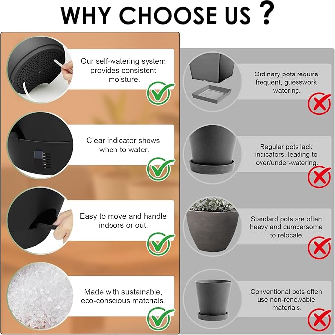 Self-Watering Plant Pots with Water Level Indicator Drainage Holes &amp Saucers – 12/10/9 Inch Large Plastic Planter Set for Indoor &amp Outdoor Plants (Pure Black)
