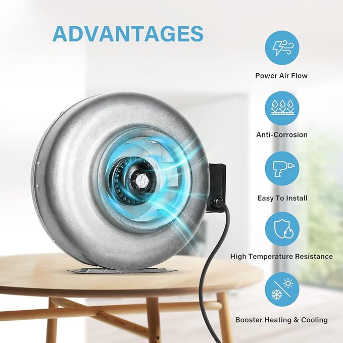 iPower 8 Inch 750 CFM Inline Duct Ventilation HVAC Exhaust Blower for Grow Tent Grounded Power Cord 8 Fan