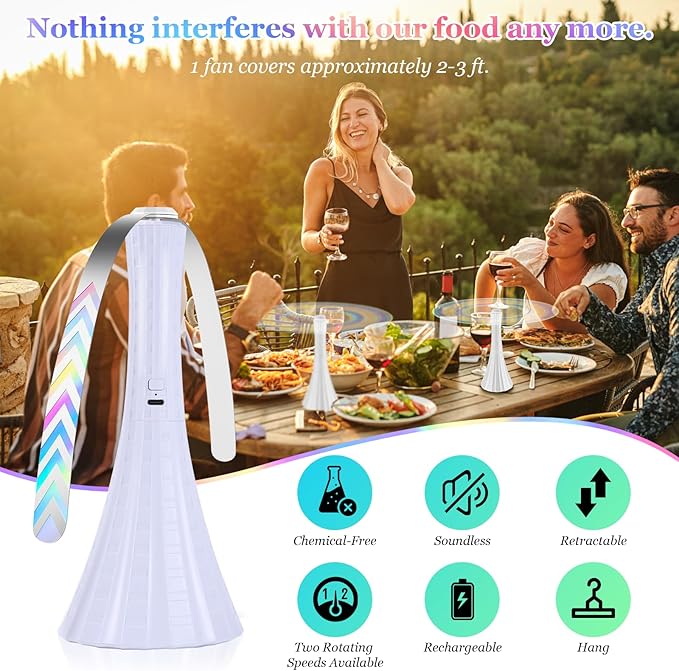 Fly Fans for Tables Rechargeable Fly Repellent Fans to Keep Flies Away by Soft Blades Food Fans for Camping Picnic Fishing Fly Repellent Outdoor Patio2PCS White