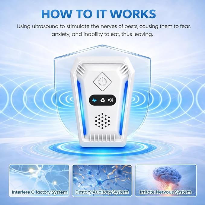 2026 Upgraded Ultrasonic Pest Repeller for Indoor Use Plug-in Device for Mice Rats Roaches Ants Spiders &amp Insects Home Ultrasonic Repellent with 3 Working Modes