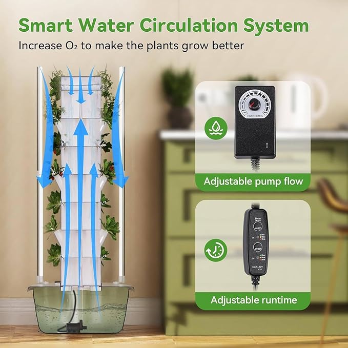 Hydroponics Growing System Garden Hydroponics Growing System Indoor Smart Garden with LED Light Plants Indoor Hydroponic Vegetable Tower for Gardening Lover5-Layer