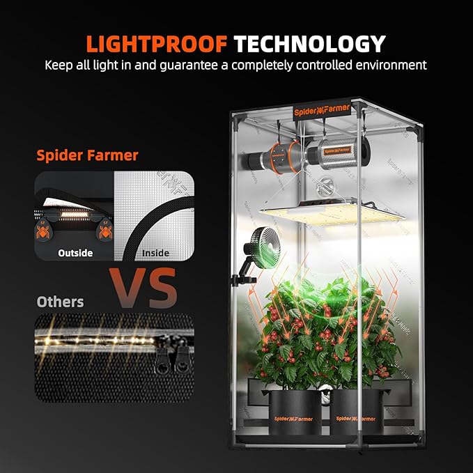 Spider Farmer 3x3 Grow Tent 2025 New 36x36x72 with Hook for Controller and Power Strip Enlarged View Window 1680D Thicken Mylar Canvas for Indoor Hydroponic Growing for SF2000Pro SE3000 G3000
