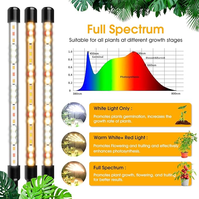 Wolezek Grow Lights for Indoor Plants 2 Pack Full Spectrum Plant Light with Adjustable Stand 5-Head LED Grow Light with Auto 6/12/16H Timer 5 Brightness Levels Ideal for Large &amp Tall Plants