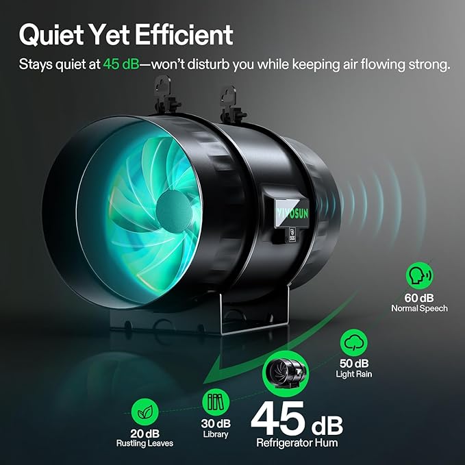 VIVOSUN Smart Air Filtration T8 Kit 8 AeroZesh T8 Inline Duct Fan with E12 Speed Controller Carbon Filter &amp 25' Ducting Cooling &amp Ventilation System for Grow Tents Indoor Gardening Hydro